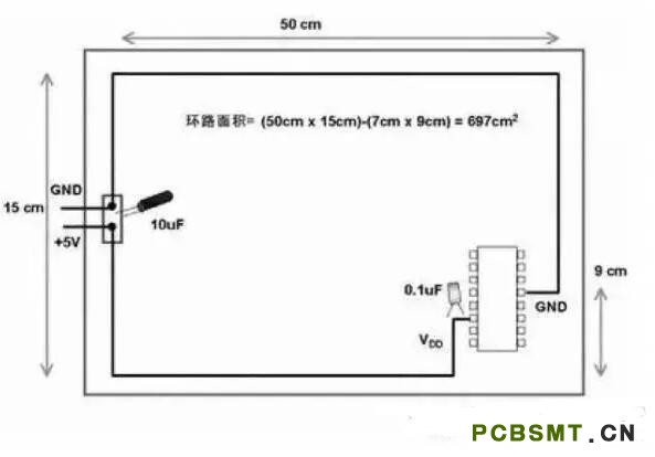 點擊打開原圖 十一條PCB<a href=http://www.fjtcxx.cn/pcb/ target=_blank class=infotextkey>設計</a>經驗 讓你受用一生